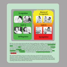 Load image into Gallery viewer, Comprehensive Polyvagal Chart - 30" X 40" Wall Chart