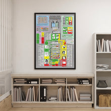 Load image into Gallery viewer, Comprehensive Polyvagal Chart - 30" X 40" Wall Chart