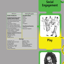 Load image into Gallery viewer, Comprehensive Polyvagal Chart - Digital PDF Download With Life Time Updates