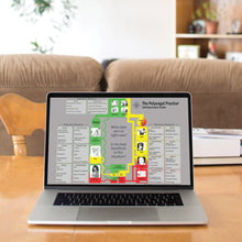 Load image into Gallery viewer, Polyvagal Self Awareness Guide - Digital PDF Download