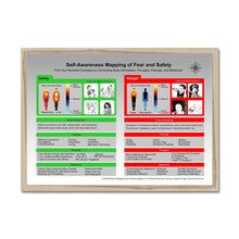 Load image into Gallery viewer, Safety and Danger Self-Care Chart Framed Print
