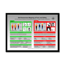Load image into Gallery viewer, Safety and Danger Self-Care Chart Framed Print
